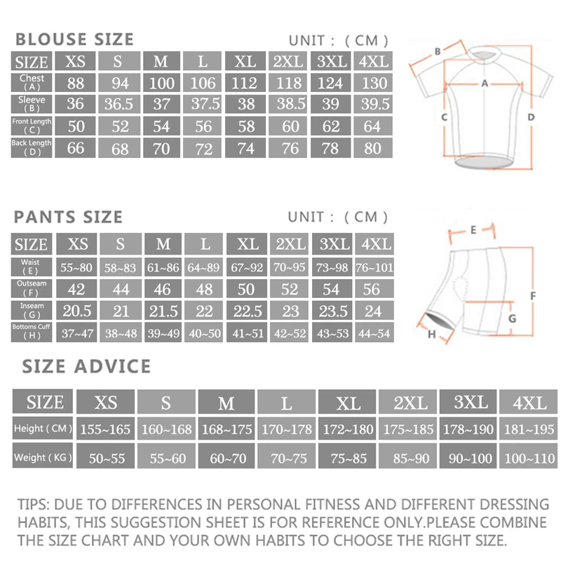 2024 Sram Pro Zestawy koszulek – Cycling Bib Shorts recenzja i cena